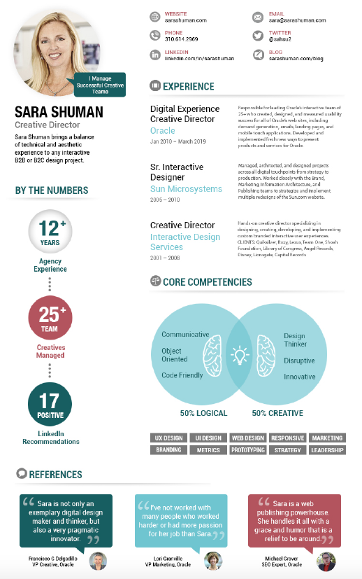 Download Sara Shuman infographic resume
